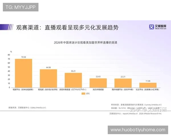 天天看球下载电脑版提供高清直播和赛事数据分析助力世界杯观赛体验 天天看球下载电脑版提供高清直播和赛事数据分析助力世界杯观赛体验